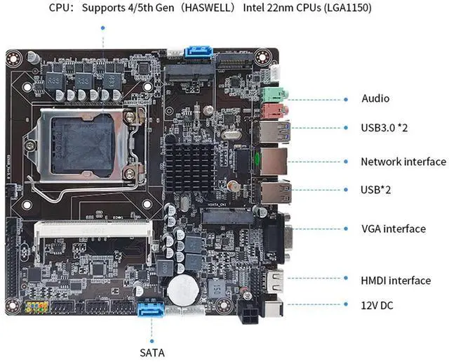 Alt view image 3 of 5 - H81 LGA 1150 Motherboard, Channel DDR3 Micro ITX Computer Motherboard, M.2 Support, 2 SATA Gaming Motherboard for Core I3 I5 I7 4th 5th Generation CPU