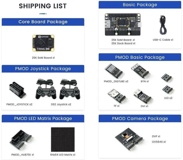 Alt view image 4 of 5 - youyeetoo Sipeed Tang Primer 25K Dock FPGA Development Board MCU, RISCV, Modularisation, Gowin GW5A, PMOD SDRAM, 23K LUT4, MIPI 2.5Gbps (25K Pmod Paket)