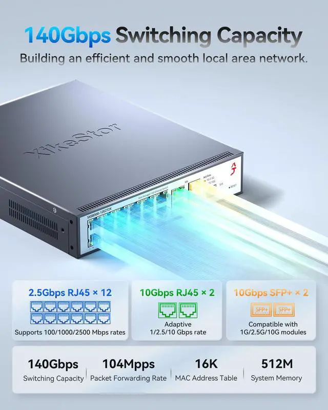 Alt view image 4 of 5 - 16-Port 2.5G L3 Managed Ethernet Switch with 10GBase-T Transceiver, 2.5Gb Network Switch, DHCP/OSPF/BGP/VLAN/ACL/LACP/IGMP Supported, Built-in Smart Fan, Desktop/Wall-Mount