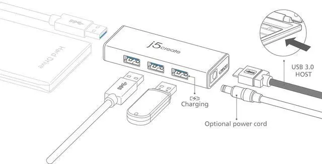 Alt view image 5 of 5 - j5create 4-Port Powered USB 3.0 Data Hub with 2 ft Extended Cable [15W Power Adapter Included] for Mac, MacBook, Windows, Laptop, Surface, XPS, PC (JUH340)