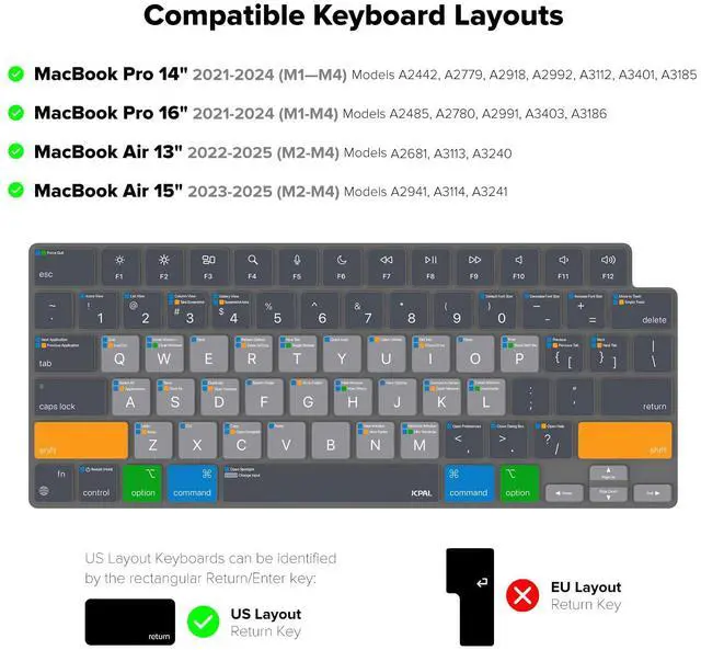 Alt view image 5 of 5 - JCPal MacOS Shortcut Guide Keyboard Cover for Apple MacBook Pro 14 inch and MacBook Pro 16 inch (M1-M4 Models) and MacBook Air 13 inch and MacBook Air 15 inch (M2-M4 Models) (US-Layout)