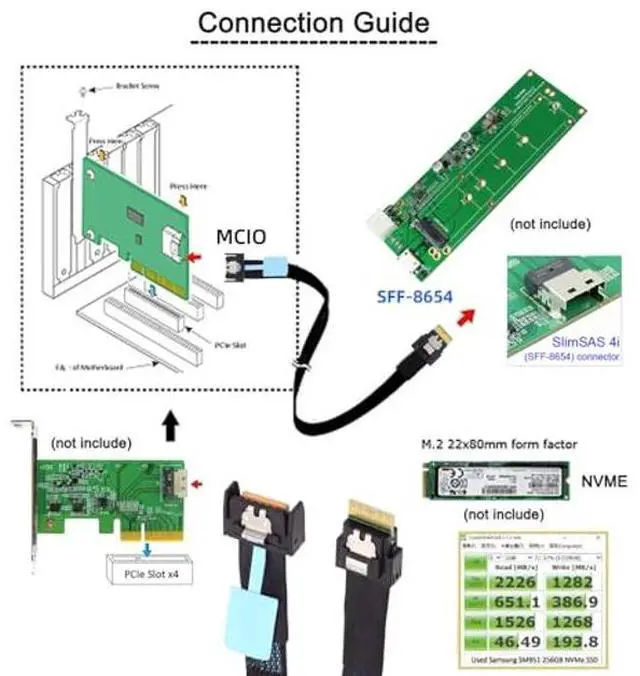 Alt view image 2 of 5 - xiwai PCI-E 5.0 MCIO Mini Cool Edge IO PCI-E 4i 38Pin Male to Slimline 4X SFF-8654 Extender Cable 50cm/1.6ft