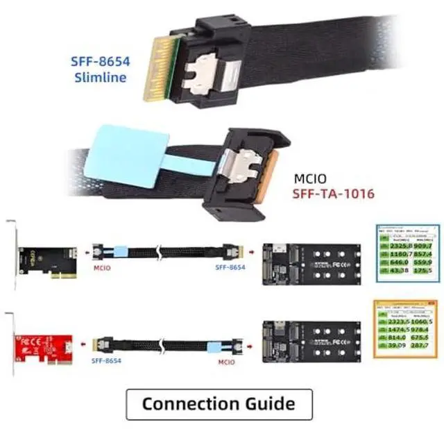 Alt view image 3 of 5 - xiwai PCI-E 5.0 MCIO Mini Cool Edge IO PCI-E 4i 38Pin Male to Slimline 4X SFF-8654 Extender Cable 50cm/1.6ft