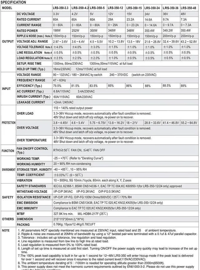 Alt view image 5 of 5 - Mean Well LRS-350-12 DC Switching Power Supply 12V 29A 350W for CCTV, Computer Project, 3D Printer, LED Strip Light, Router