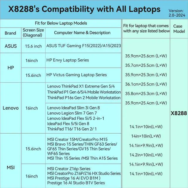 Alt view image 3 of 5 - Smatree Hard EVA Protective Sleeve for 15.6 inch MSI Thin A15 AI B8V/Thin15/Thin A15, for 16 inch MSI Prestige A16 AI+ Copilot+PC/Prestige-16-AI Evo B1M/Prestige 16AI Studio B1V Laptop (X8288)