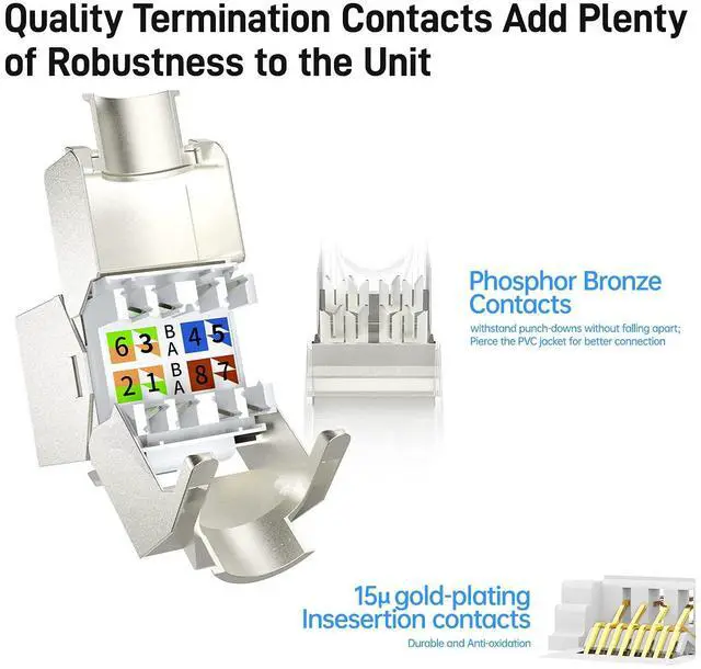 Alt view image 4 of 5 - 5-Pack RJ45 CAT 7 Tool-Less STP Shielded Keystone Jack, AMPCOM Self-Locking Cat7 Keystone Zinc Alloy Module Adapter No Punch-Down Tool Required Coupler for Wall Plate