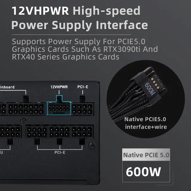 Alt view image 3 of 5 - SAMA PC Power Supply, XP1000W Fully Modular PSU Platinum 80+, 12VHPWR PSU, ATX3.0&PCIE5.0 Gaming PSU, 120mm Silent FDB Fan, 1000W PSU Supply for 3090Ti 4070Ti 4080 4090