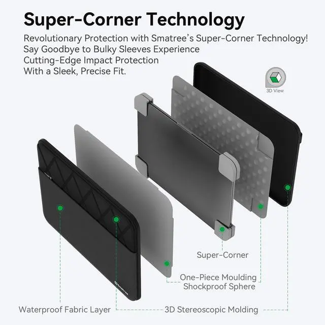 Alt view image 4 of 5 - Smatree 16 inch Laptop Sleeve for LG Gram Pro 16 or 2-in-1, for LG Gram Pro 16 OLED or 2-in-1, Protective Laptop Case with Accessory Pocket, YKK Zipper, Patented Super Corner Design (E613)