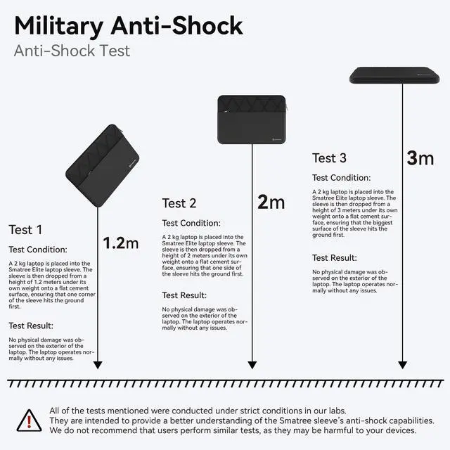Alt view image 5 of 5 - Smatree 16 inch Laptop Sleeve for LG Gram Pro 16 or 2-in-1, for LG Gram Pro 16 OLED or 2-in-1, Protective Laptop Case with Accessory Pocket, YKK Zipper, Patented Super Corner Design (E613)