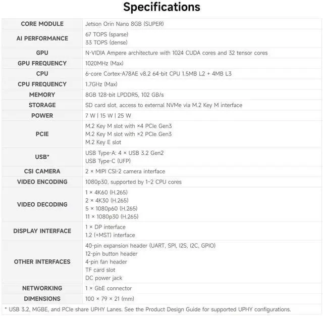 Alt view image 5 of 5 - Waveshare N-VIDIA Jetson Orin Nano Super AI Development Kit for Embedded and Edge Systems, with 8GB Memory Jetson Orin Nano Module