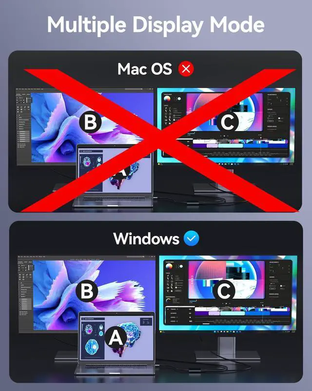 Alt view image 3 of 5 - USB C to Dual HDMI Adapter 4K@60Hz, HDMI Splitter for Dual Monitors Extend Display, USB C HUB Multi Monitor Adapter to 2HDMI Ports Converter for Dell XPS 13/15,HP,Lenovo, Surface Type C Laptop(Black)