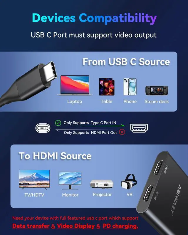 Alt view image 5 of 5 - USB C to Dual HDMI Adapter 4K@60Hz, HDMI Splitter for Dual Monitors Extend Display, USB C HUB Multi Monitor Adapter to 2HDMI Ports Converter for Dell XPS 13/15,HP,Lenovo, Surface Type C Laptop(Black)