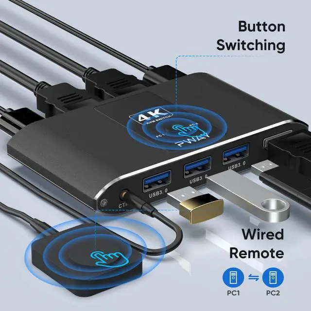 Alt view image 5 of 5 - 4K@60Hz HDMI Kvm Switch 1 Monitors 2 Computers, Sharing USB Devices with 3 USB 3.0 Ports, Supports Wired Remote and Button Control, EDID Compatible, Suitable for Laptop/Desktop