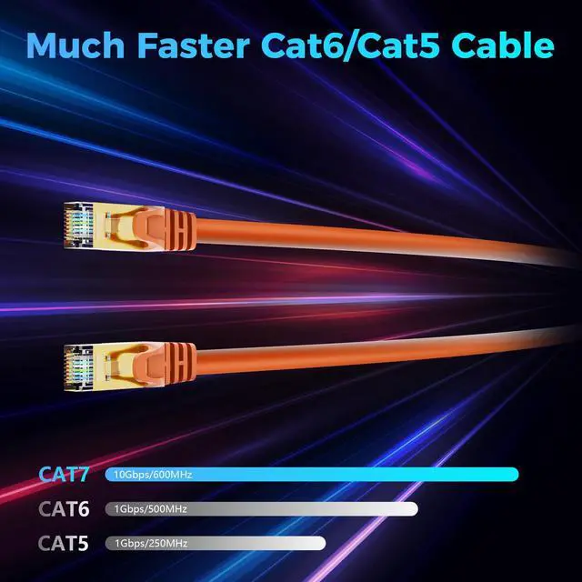 Alt view image 2 of 5 - Cat 7 Ethernet Cable 100 FT, 10Gbps High Speed Internet Cord, SFTP Shielded, OFC Pure Copper, CAT7 RJ45 LAN Network Cable Compatible with PC, Laptop, PS5, Xbox Modem, Router, PoE, Orange Cable