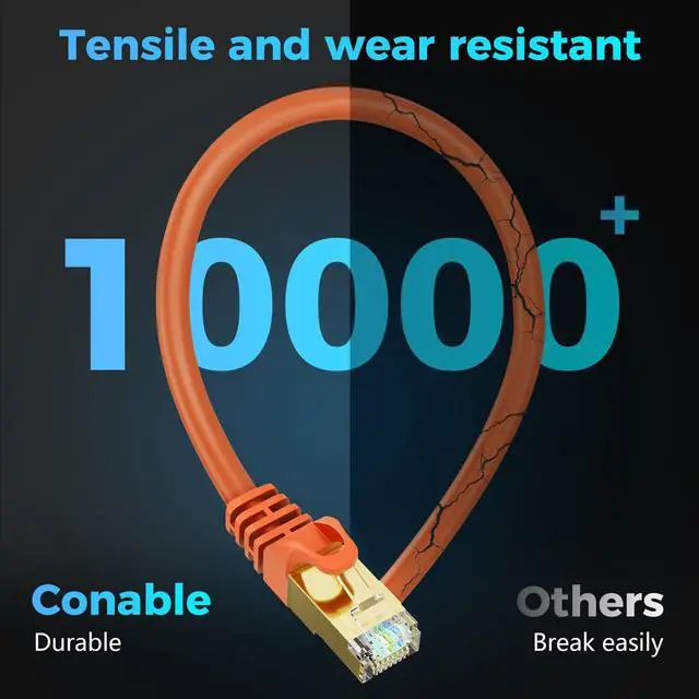 Alt view image 4 of 5 - Cat 7 Ethernet Cable 100 FT, 10Gbps High Speed Internet Cord, SFTP Shielded, OFC Pure Copper, CAT7 RJ45 LAN Network Cable Compatible with PC, Laptop, PS5, Xbox Modem, Router, PoE, Orange Cable