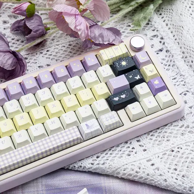 Alt view image 4 of 5 - COOMICKEY PBT Keycaps - Purple, Black, White Custom Anime Keycaps, Cherry Profile for 61/68/84/87/82/100 Cherry Gateron MX Switches Mechanical Keyboard