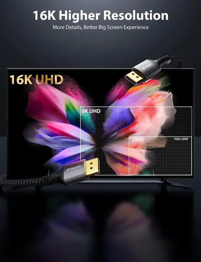 Alt view image 2 of 5 - Stouchi DisplayPort Cable - 16FT/5M, 80Gbps, 16K@60Hz, 4K@144Hz, 5K@60Hz, 1080P@240Hz, FreeSync, G-Sync, HDR10 for Gaming Monitor & Graphics Card