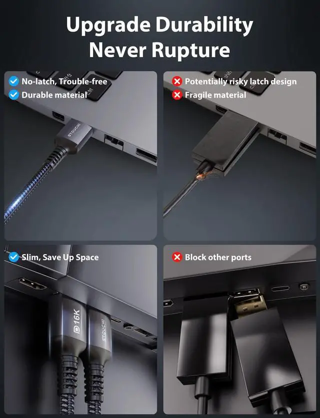 Alt view image 5 of 5 - Stouchi DisplayPort Cable - 16FT/5M, 80Gbps, 16K@60Hz, 4K@144Hz, 5K@60Hz, 1080P@240Hz, FreeSync, G-Sync, HDR10 for Gaming Monitor & Graphics Card