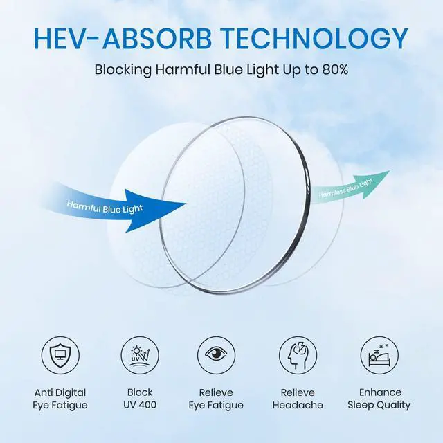 Alt view image 4 of 5 - Cyxus Round Blue Light Glasses Women Men Retro Circular Computer Glasses Anti Blue Light Blockers 8149