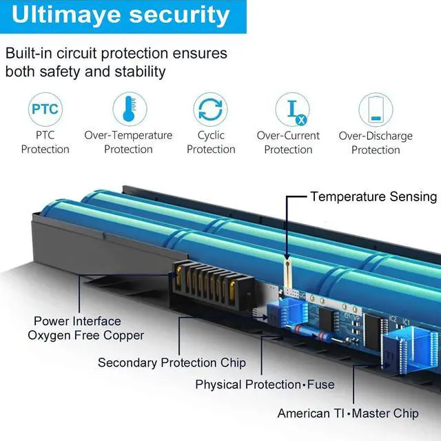 Alt view image 2 of 5 - SLE-TECH Laptop Battery for 671731-001- HP Battery-MO06/MO09 Pavilion dv4-5000 dv6-7000 dv7-7000 dv7t-7000 HP Envy M6-1045DX M6-1035DXPN HSTNN-LB3N 672412-001 Notebook Battery 1 Year Warranty