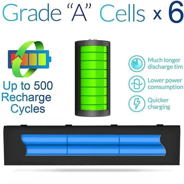 Alt view image 3 of 5 - SLE-TECH Laptop Battery for 671731-001- HP Battery-MO06/MO09 Pavilion dv4-5000 dv6-7000 dv7-7000 dv7t-7000 HP Envy M6-1045DX M6-1035DXPN HSTNN-LB3N 672412-001 Notebook Battery 1 Year Warranty