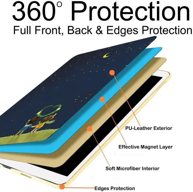 Alt view image 5 of 5 - DuraSafe Cases for iPad 10.5 Inch Air 3rd Gen [ PRO 10.5 Air 3 ] 2017/2019 A1701 A2152 A2123 MUUL2LL/A MUUK2LL/A MUUJ2LL/A MQDX2LL/A MQDT2LL/A Printed Smart Leather Flip Folio Book Cover - Night Sky