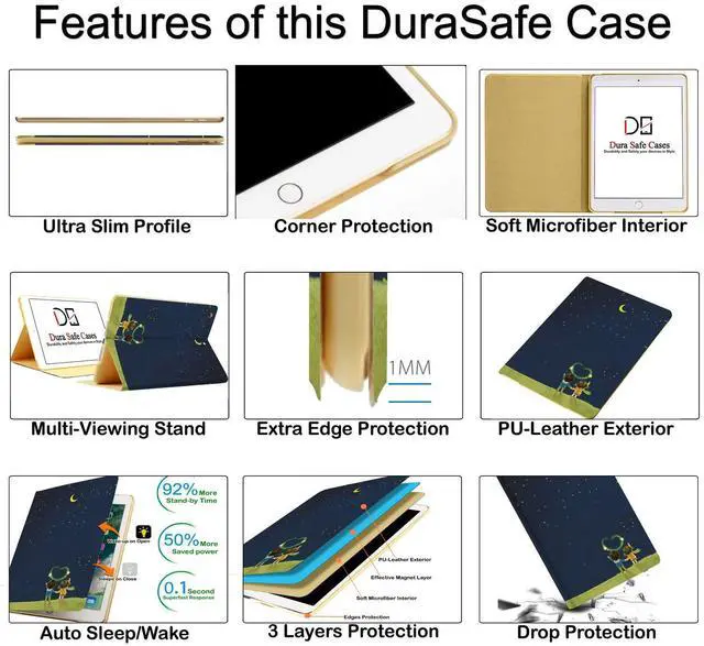 Alt view image 4 of 5 - DuraSafe Cases for iPad 10.5 Inch Air 3rd Gen [ PRO 10.5 Air 3 ] 2017/2019 A1701 A2152 A2123 MUUL2LL/A MUUK2LL/A MUUJ2LL/A MQDX2LL/A MQDT2LL/A Printed Smart Leather Flip Folio Book Cover - Night Sky