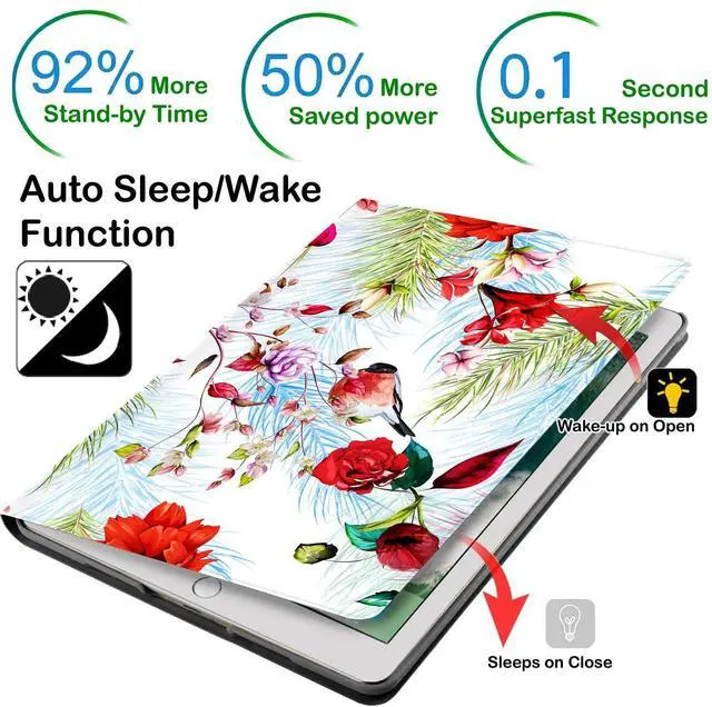 Alt view image 2 of 4 - DuraSafe Cases for iPad 7th 8th 9th Gen 2019/2020 / 2021-10.2 Inch [iPad 9 8 7 ] A2602 A2270 A2197 MW762LL/A MW742LL/A MYLC2LL/A MYL92LL/A MK2K3LL/A Printed PU Leather Folio Cover - Birds & Flowers