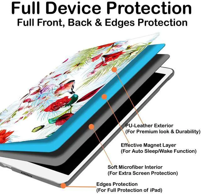 Alt view image 4 of 4 - DuraSafe Cases for iPad 7th 8th 9th Gen 2019/2020 / 2021-10.2 Inch [iPad 9 8 7 ] A2602 A2270 A2197 MW762LL/A MW742LL/A MYLC2LL/A MYL92LL/A MK2K3LL/A Printed PU Leather Folio Cover - Birds & Flowers