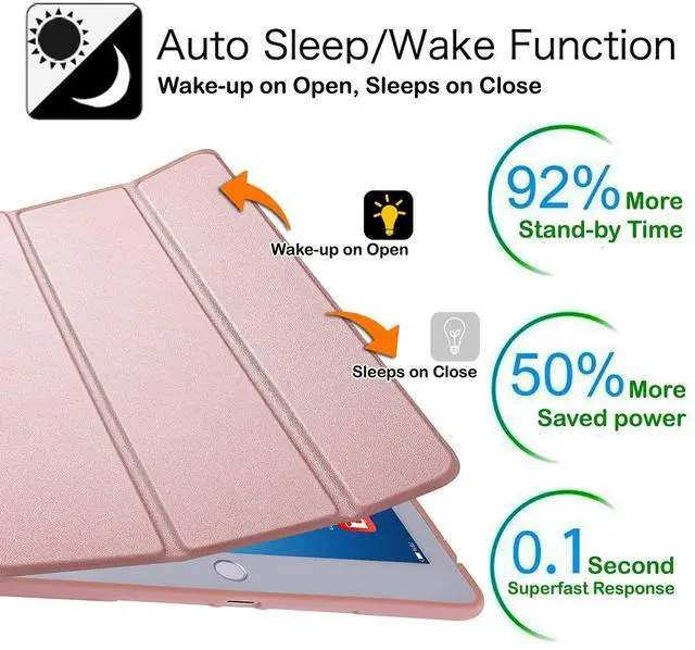 Alt view image 3 of 5 - Old Model iPad 2nd Gen 9.7" 2011 Silicone Cover A1395 A1396 A1397 MC769LL/A MC770LL/A MC954LL/A MC960LL/A MC979LL/A MC980LL/A MC989LL/A MC916LL/A MC981LL/A MC957LL/A MC755LL/A MC985LL/A Rose Gold
