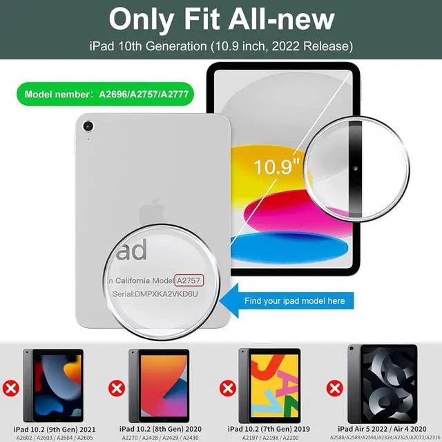 Alt view image 3 of 5 - DuraSafe Cases for iPad 10.9 inch 10th Generation 2022 PC Case A2696 A2757 A2777 MPQ13LL/A MPQ33LL/A MPQ03LL/A MPQ23LL/A MPQ93LL/A MPQC3LL/A MPQ83LL/A MPQA3LL/A MQ6K3LL/A - Watercolor Flowers