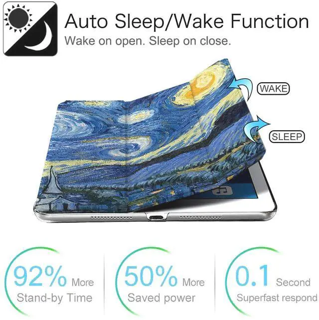 Alt view image 3 of 5 - DuraSafe Cases for iPad 9.7 Inch 5/6 [iPad 5th 6th Gen ] A1893 A1954 A1822 A1823 Trifold Printed Hard Smart PC Transparent Back Cover - Stellar Night Painting