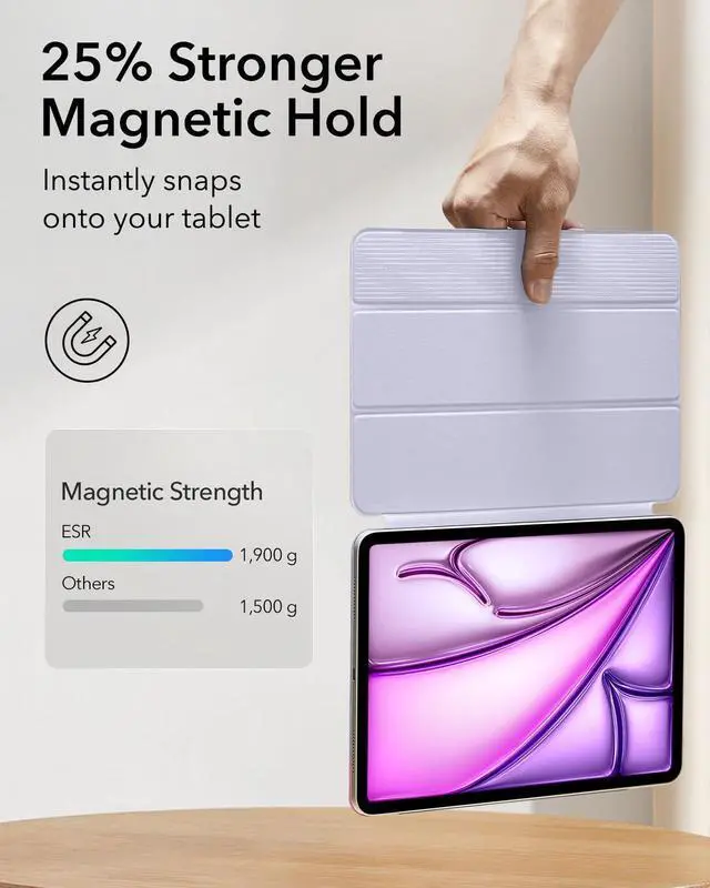Alt view image 4 of 5 - ESR for iPad Air 13 Inch Case M3/M2 (2025/2024), iPad Pro 12.9 6th/5th/4th Gen, Powerful Magnetic Attachment, Slim Trifold Stand Case, Supports Pencil Pro & USB-C, Rebound Series, Light Purple
