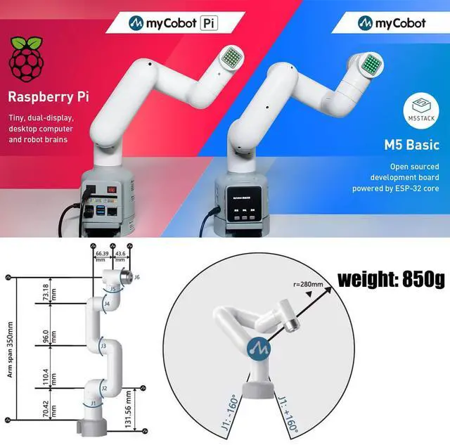 Alt view image 3 of 5 - ELEPHANT ROBOTICS myCobot 280 Raspberry Pi 2023-6 DOF Collaborative Robotic Arm with G-Shape Base