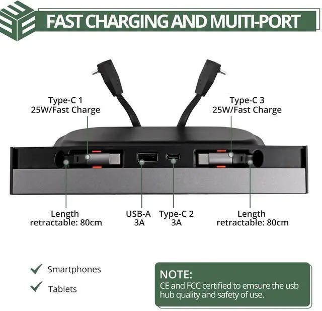 Alt view image 3 of 5 - EYPINS USB Hub Suitable for Tesla,Retractable Hub Docking Station Compatible with Tesla Model 3/Y,Fast Charge Cable Adapter,2pcs Type-C Retractable Cables,Center Console USB Hub Interior