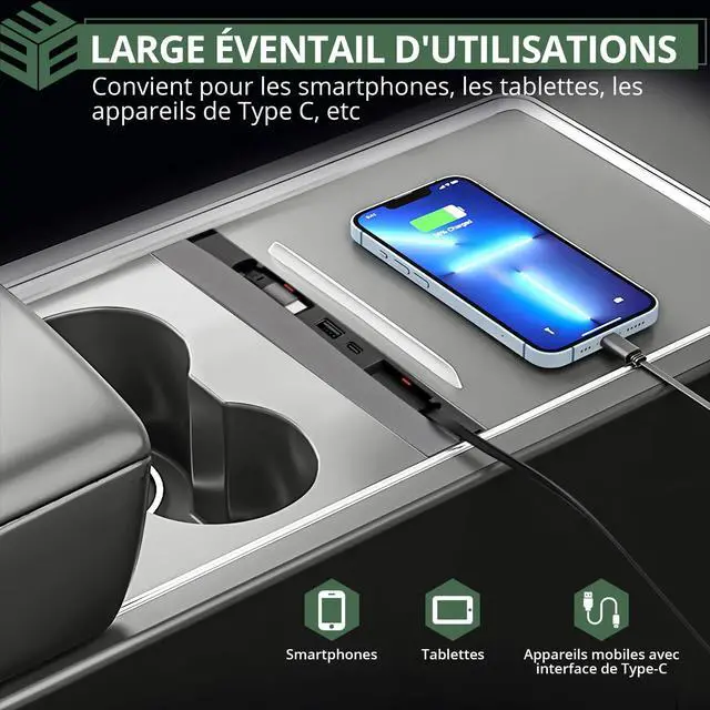 Alt view image 5 of 5 - EYPINS USB Hub Suitable for Tesla,Retractable Hub Docking Station Compatible with Tesla Model 3/Y,Fast Charge Cable Adapter,2pcs Type-C Retractable Cables,Center Console USB Hub Interior