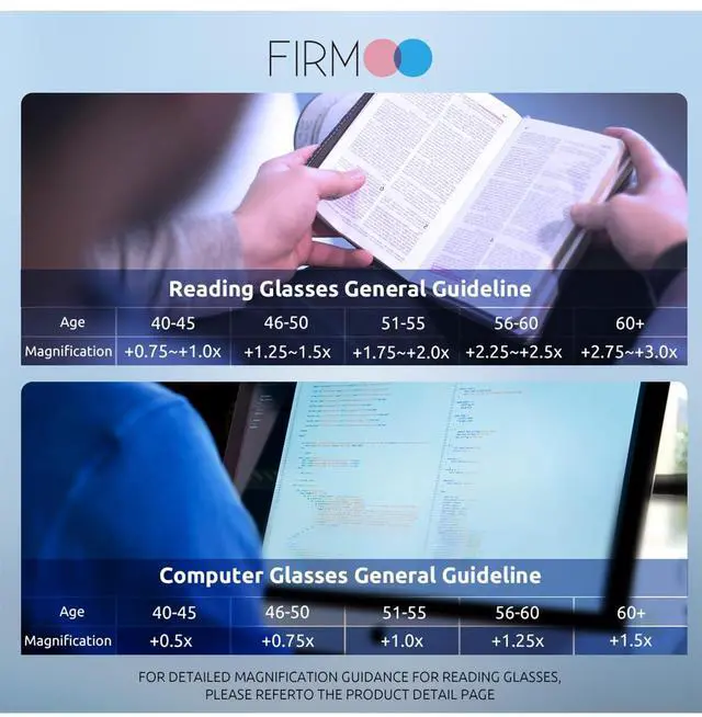 Alt view image 5 of 5 - Firmoo Women Cat Eye Blue Light Glasses, Stylish Vintage Cateye Blue Light Blocking Glasses for Computer, Game, TV, Tortoise, Gold