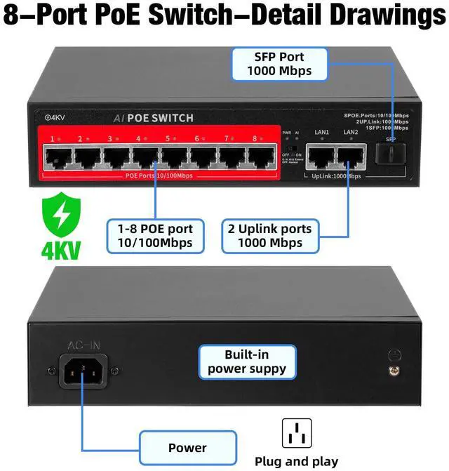Alt view image 4 of 5 - Fuers AI PoE Switch 8 POE Ports,2 Gigabit Uplinks,1*1.25G SFP Port,802.3af/at PoE+ 100Mbps, Ideal for NVR and PoE IP Cameras, Extend to 250Meter,Unmanaged Metal Plug and Play,Desktop or Wall Mount