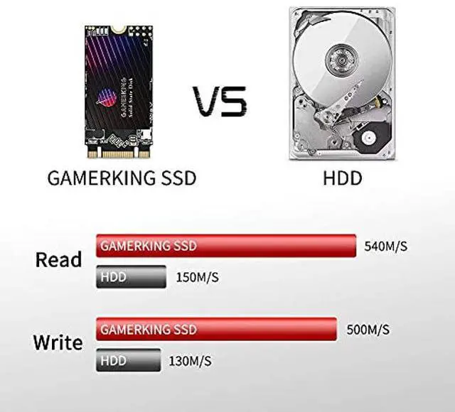 Alt view image 3 of 5 - Gamerking SSD M.2 2242 1TB NGFF Internal Solid State Drive High Performance Hard Drive for Desktop Laptop SATA III 6Gb/s M2 SSD (1TB, M.2 2242)