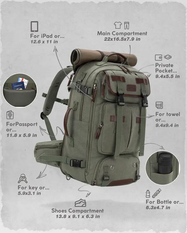 Alt view image 3 of 5 - Gonex Canvas Backpack, Vintage 3-in-1 Convertible Laptop Bag for Travel, Work & College, Large Carry-On Rucksack for Men & Women (Classical Green)