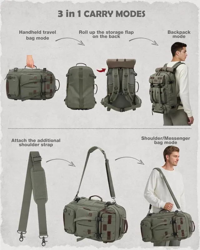 Alt view image 5 of 5 - Gonex Canvas Backpack, Vintage 3-in-1 Convertible Laptop Bag for Travel, Work & College, Large Carry-On Rucksack for Men & Women (Classical Green)