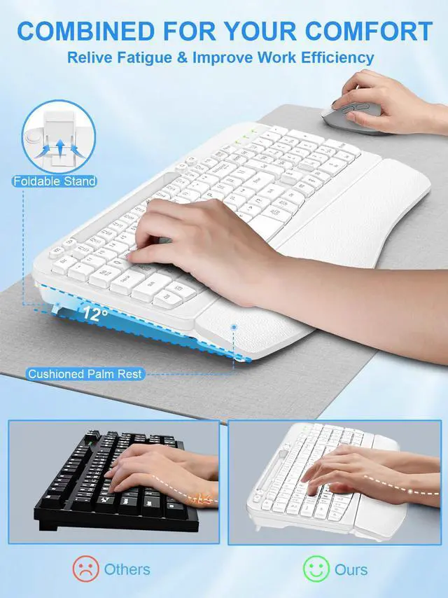 Alt view image 4 of 5 - Wireless Keyboard and Mouse Combo, Wave Keys Computer Ergonomic Keyboard with Cushioned Plam Rest, Phone Holder, 2.4GHz Silent 6 Button Wireless Mouse Set for Laptop, PC, Windows, Mac (White)
