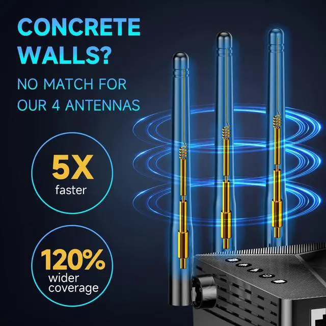 Alt view image 3 of 5 - WiFi Extender Signal Booster for Whole Home & Backyard - 10K Sq.Ft Coverage w/4 Antennas | 90% Faster Internet Booster w/Ethernet Port, Easy Setup Wireless Repeater Works with Any Router | Long Range