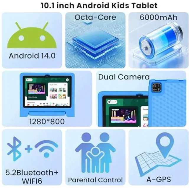 Alt view image 5 of 5 - Iconiotk Kids Tablet 10.1 inch Android 14 Octa-Core 64GB 6000mAh Kids Space Parental Control HD Touchscreen Shockproof Case Dual Camera Gift for Toddler Age 3-9 (Blue)