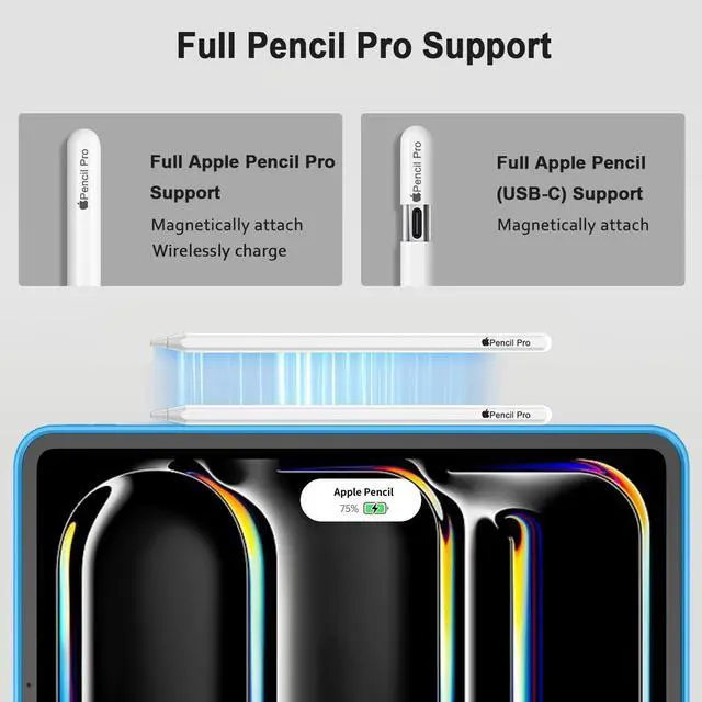 Alt view image 3 of 5 - iMieet iPad Pro 13 Inch Case M4 (2024) with Pencil Holder, [Support Pencil Pro and Pencil (USB-C)],Trifold Stand Smart Case with Soft TPU Back, Auto Wake/Sleep (Ocean Blue)