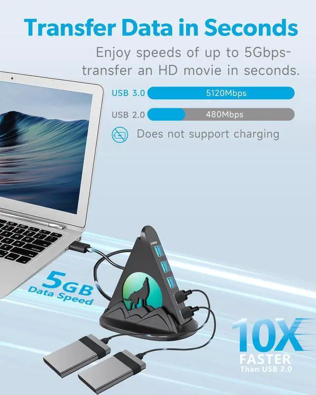 Alt view image 3 of 5 - JoyReken USB Hub 3.0, 7-Port USB Hub with RGB Night Light and Base, Vertical USB a Splitter for Desktop,Laptop, MacBook, Xbox, PS4/5, Game Console, Flash Drive, XPS, PC, Printer, Camera, Keyboard