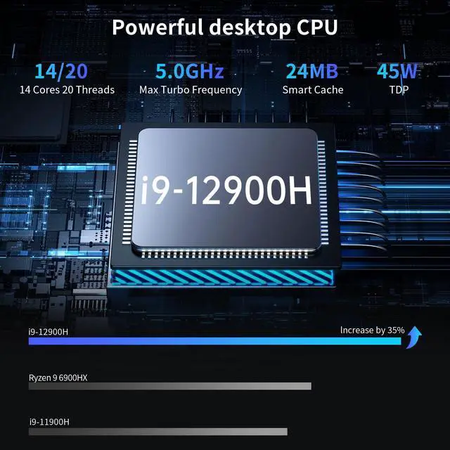 Alt view image 2 of 5 - Kinupute Mini PC i9, Desktop Computer with Core i9-12900H, 14 Cores Upto 5.0GHz, Windows 11 Pro, 64G DDR4, 1T M.2 PCIE4.0 SSD, DP/HDMI/USB-C Triple Display, Support 8K/4K@60Hz, Dual LAN, WiFi6E/BT5.3