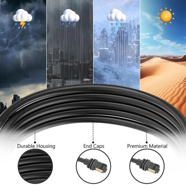 Alt view image 3 of 5 - letoom Compatible Starlink Gen 3 Cable Starlink V3 Cable Rectangular Satellite Replacement Waterproof Starlink Cables Extension Cord (49.2FT/15M)