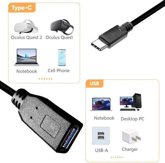 Alt view image 4 of 5 - USB C to USB 50FT 3.0 Adapter,USB Type C Male to USB 3.0 Female Cable Thunderbolt3 to USB Adapter Compatible with iPad Pro 2019,Samsung Galaxy S21 S20 Plus Ultra Note 10,MacBook Pro