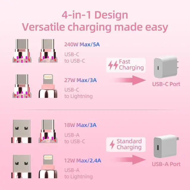 Alt view image 3 of 5 - MFish 4-in-1 Coiled Universal USB Charging Cable -MAX 240W Fast Charging/Charger Cord with Multi USB Port for iPhone 16/15 14 13 iPad Samsung Galaxy MacBook iPad Tablets and More (Pink, 5.6Ft)